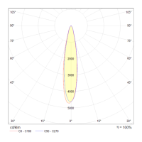 Трековый светильник Technical TR003-1-17W3K-B