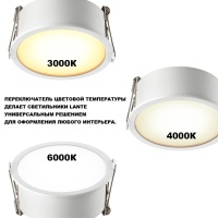 359879 NT Светильник 18Вт 3000/4000/6000К 100-265В IP20 WIR