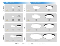 Накладной светильник Ambrella Light FV5530