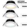 359415 NT Светильник 20Вт 3000/4000/6000К 170-265В IP44 SPOT
