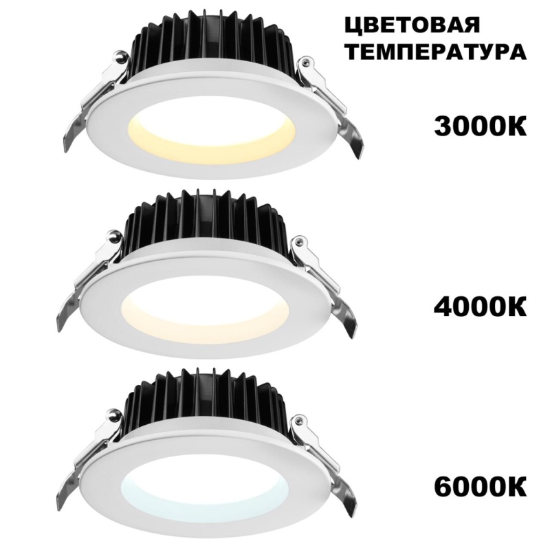 359415 NT Светильник 20Вт 3000/4000/6000К 170-265В IP44 SPOT