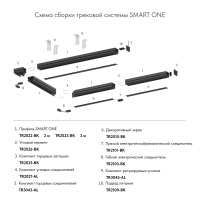 Экран для шинопровода Denkirs TR2028-BK