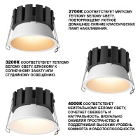 359857 NT Светильник 12Вт 2700/3200/4000К 220-240В IP44 WIR