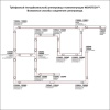 Шинопровод Novotech 135236