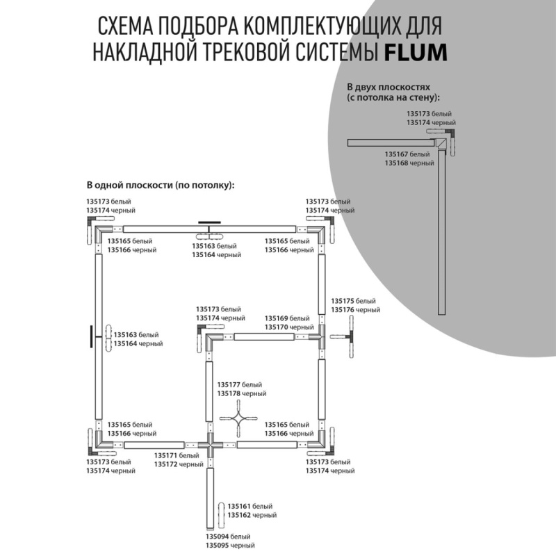 135092 SHINO NT20 114 белый Низковольтный шинопровод 2м (токопровод и заглушки в комплекте) IP20 48V FLUM