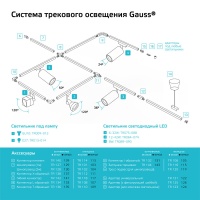 Шинопровод Gauss TR127
