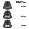 359425 NT Светильник 10Вт 3000/4000/6000К 170-265В IP65 SPOT