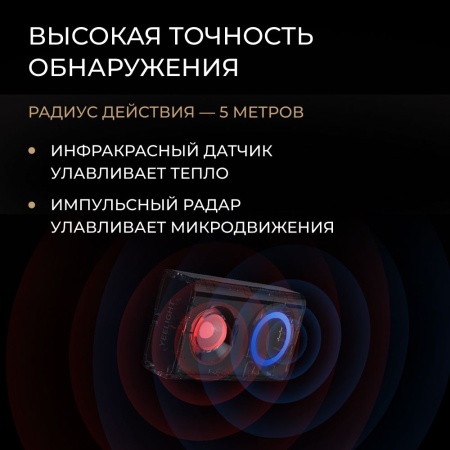 Датчик присутствия Yeelight Pro, серия S20 (EU)