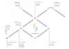 Подвесной комплект Simple Story 2009-TRW