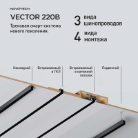 135304 NT Шинопровод (гарпунная система) 2м 90-240В IP20 PORT