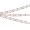 Лента Arlight 033895