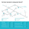 Шинопровод Gauss TR104