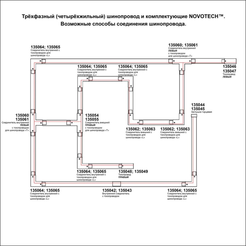 135238 PORT NT24 256 черный Трехфазный (четырехжильный) шинопровод 2м, в комплекте заглушки 2шт IP20 220V